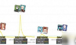 4.2卡池爆料最新,新角色与限定皮肤大揭秘！